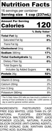 Strawberry Gallon Nutritional