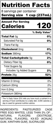 Cake Batter Half-Gallon Nutritional
