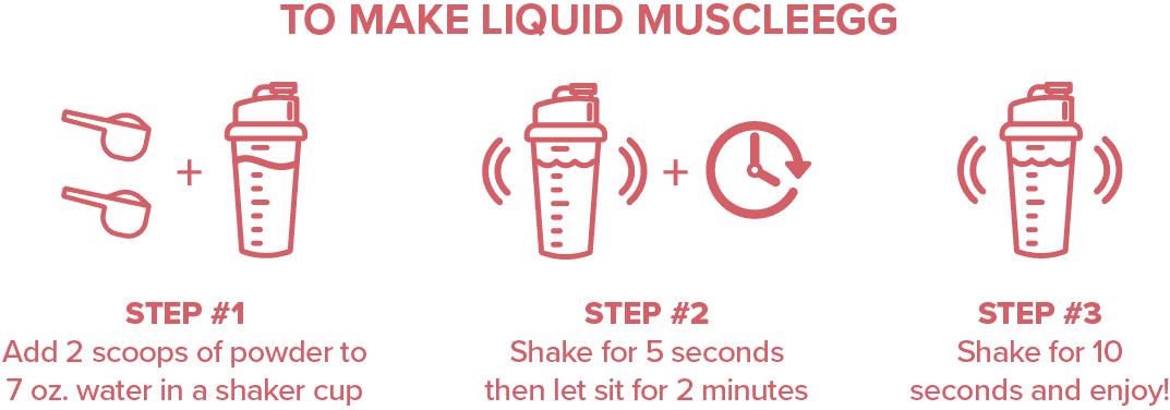 To make liquid MuscleEgg, add 2 scoops of powder to 7 ounces of water in a shaker cup. Shake for 5 seconds then let sit for 2 minutes. Shake for 20 seconds and enjoy!